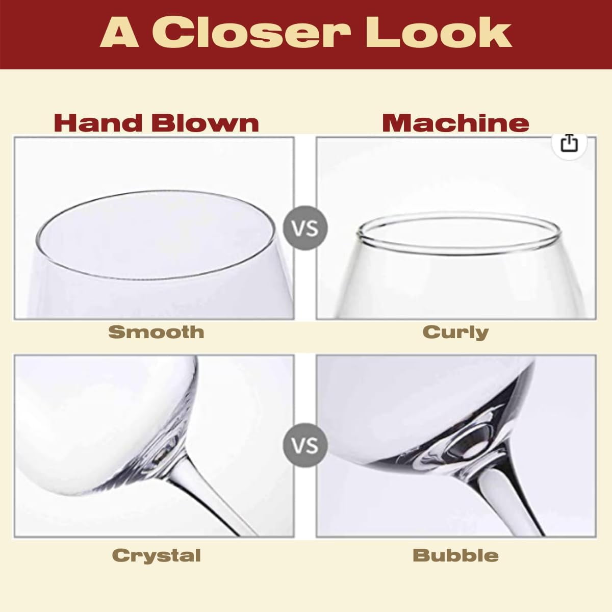 Goliath Crystal Wine Glasses Set of 2 - Premium Full Bottle Giant Wine Glass (39 oz)