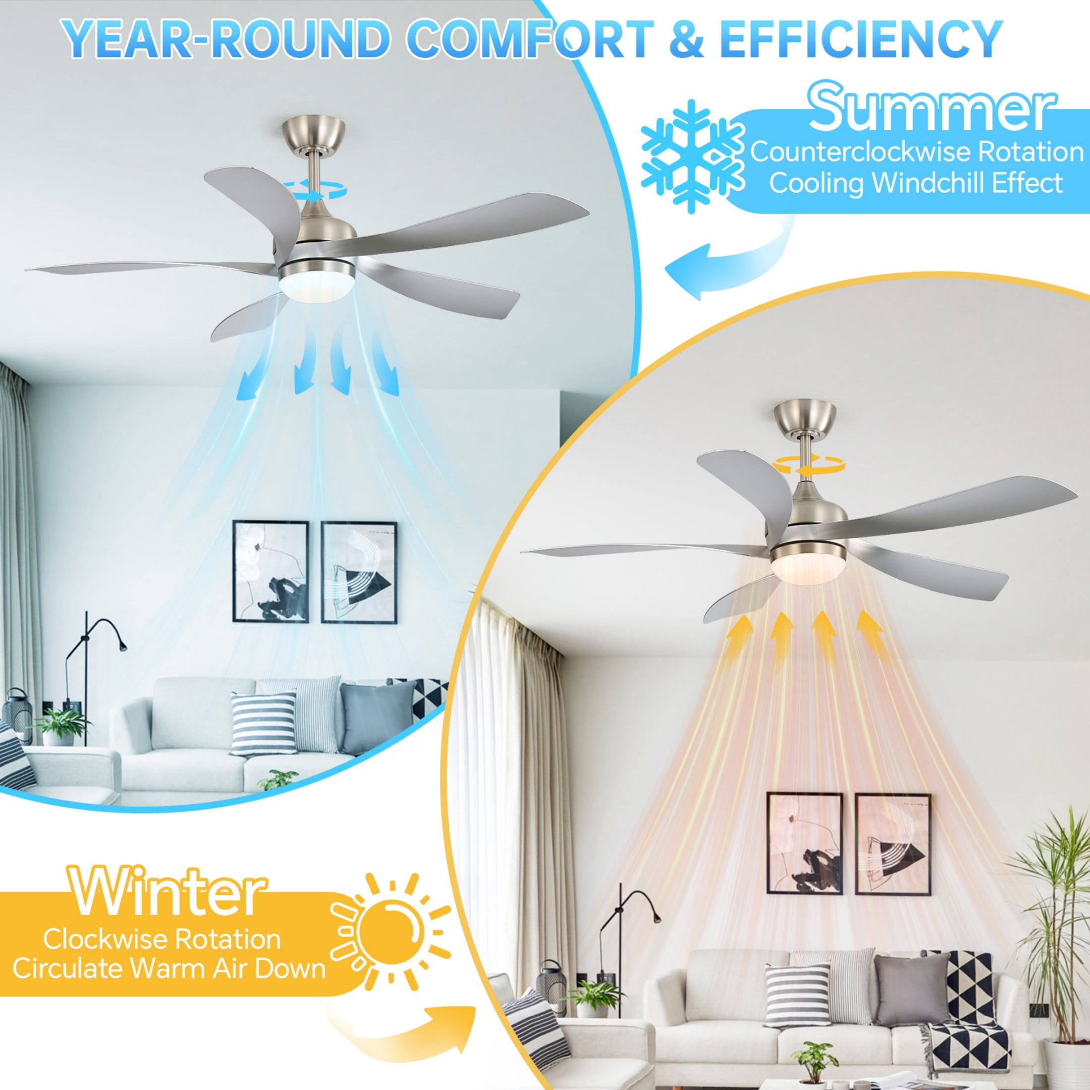 Sofucor 52" Smart Ceiling Fan, Indoor/Outdoor Ceiling Fans with Lights and Remote, Works with Alexa/Google/App, 3-Color Light 6-Speed Timing
