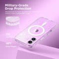 thumbnail image 5 of Magnetic Compatible with iPhone 16 Case, Upgraded [Full Camera Protection] [Compatible with MagSafe] Protective Translucent Matte Women Girl Phone Case Cover, Clear Glitter, 5 of 15