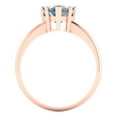 thumbnail image 4 of 2 ctw Solitaire Anniversary Ring for Women | Pear Cut Blue Moissanite | Hyperallergenic Solid 14K Rose Gold, 4 of 5