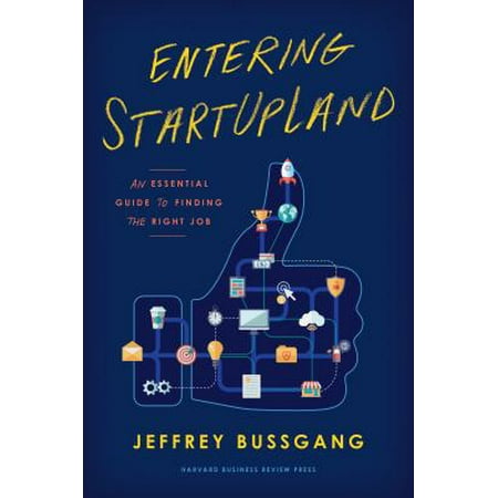 Entering Startupland An Essential Guide To Finding The