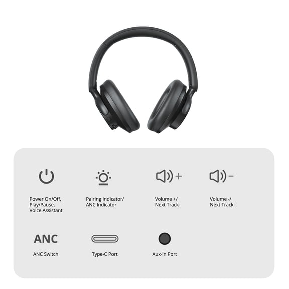 Wireless Single Feed Noise Cancelling Over-Ear Headphones Black Tronsmart SOUNFII Q20