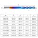 thumbnail image 3 of 4Flute End Mill Tungsten Steel NanoBlue Coating CNC Straight Handle Milling Cutter(3.175 x 3.175 x 22 ), 3 of 5