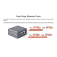 thumbnail image 1 of NanoPi R2S Plus Rockchip RK3328 Mini Router Dual Gigabit Port 1GB RAM 32GB EMMC(A), 1 of 5