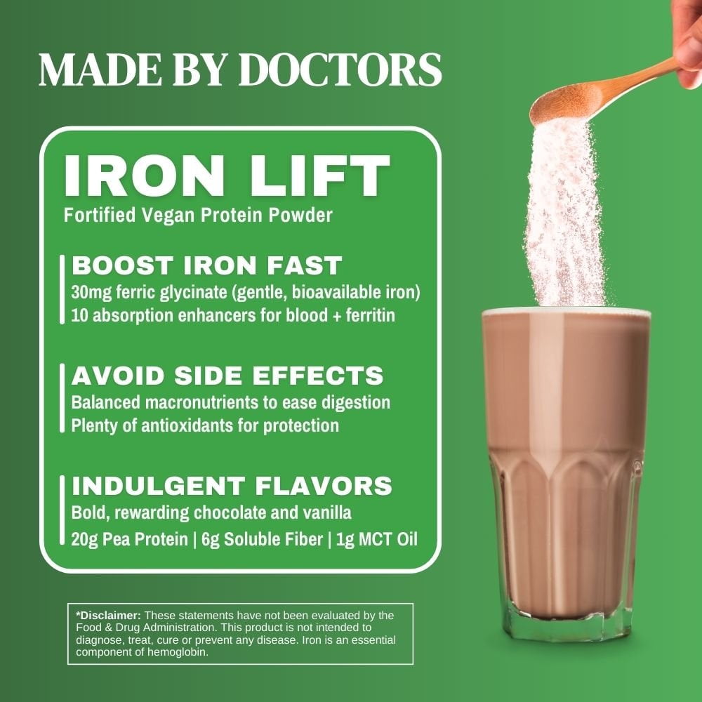 Smart Eats Iron Lift - Powder Iron Supplement - 30mg Gentle Iron, 20g Protein, 6g Fiber - Vitamins - For Anemia - Support Energy, Hair & Gut - Vegan - Chocolate Flavor - 30 Scoops