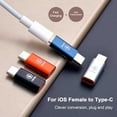 thumbnail image 3 of Lohuatrd Type-C Adapter Fast Charging OTG Connector Plug-Play Compact Size Portable Data Transfer Universal Phone Converter, 3 of 8