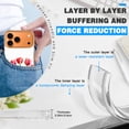 thumbnail image 5 of Case For Apple iPhone Air / 17 Pro / 17 Pro Max Series Case, Slim Thin Transparent Flexible Clear TPU Shockproof Phone Case For iPhone 17 Series, Tulipa, 5 of 6