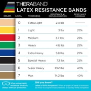 THERABAND Resistance Bands, Level 5, Extra Heavy, Blue, 5.8 lbs Resistance, 5 Foot, Pack of 30