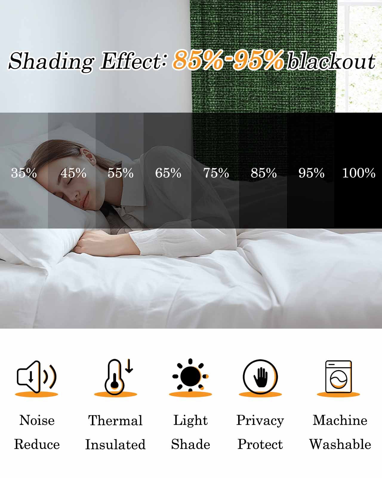 Dark Green Burlap Texture Blackout Curtains 63 Inches Long, Farmhouse Vintage Green 2 Panels, Thermal Insulated Room Darkening Drapes with Grommets, 52W x 63L Each Panel