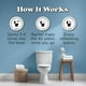 thumbnail image 2 of Aerosol de baño Poo-Pourri Before-You-Go Fresh Air, 118 ml, jazmín, 2 of 8
