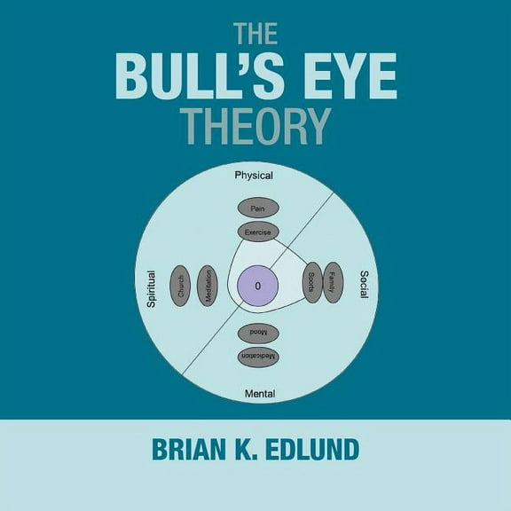 The Bull's Eye Theory (Paperback)