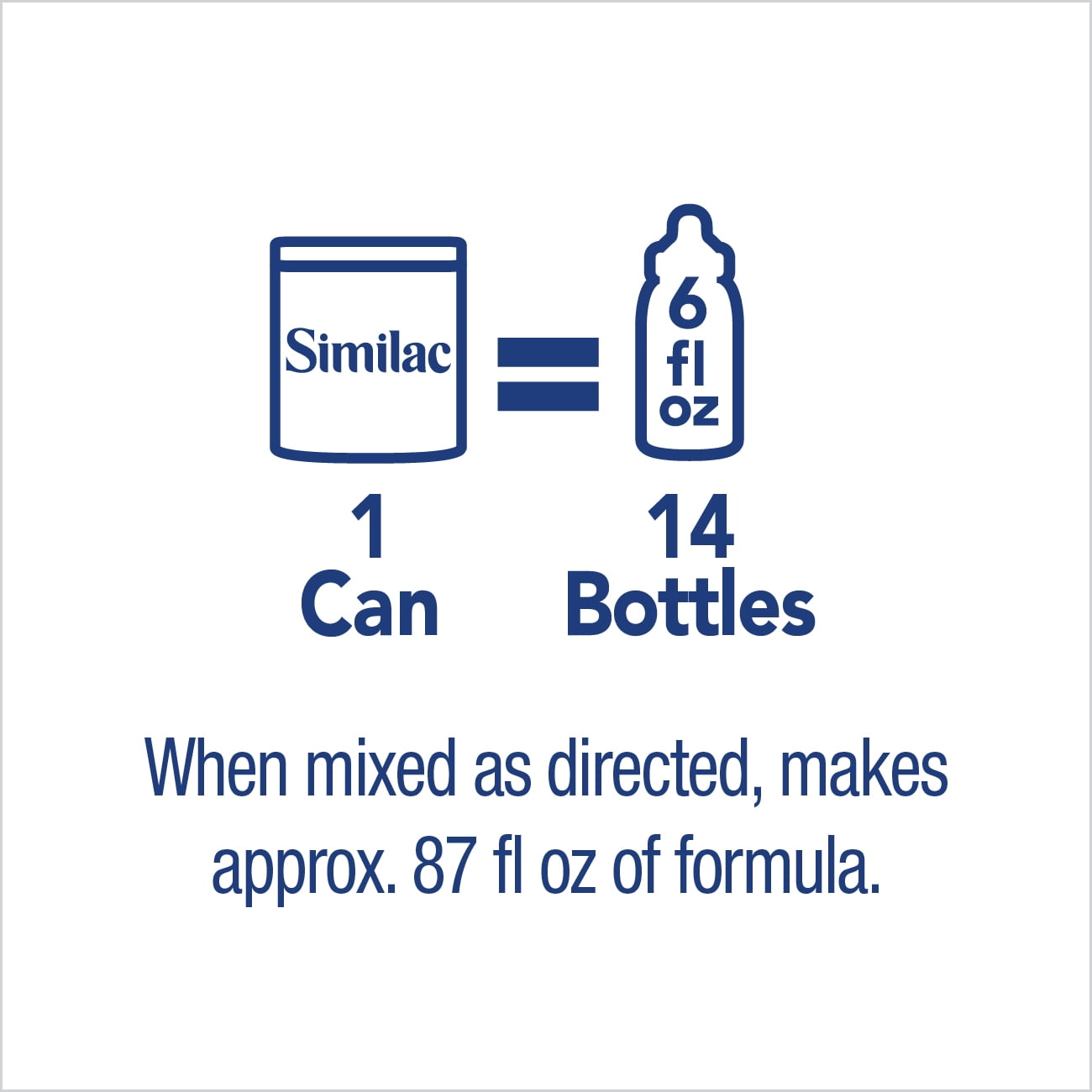 neosure formula walmart