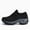 Black, variant on Women's Walking Sock Sneakers - Mesh Slip-On with Air Cushion | Modern Jazz Dance Shoes, Platform Loafers for Ladies & Girls