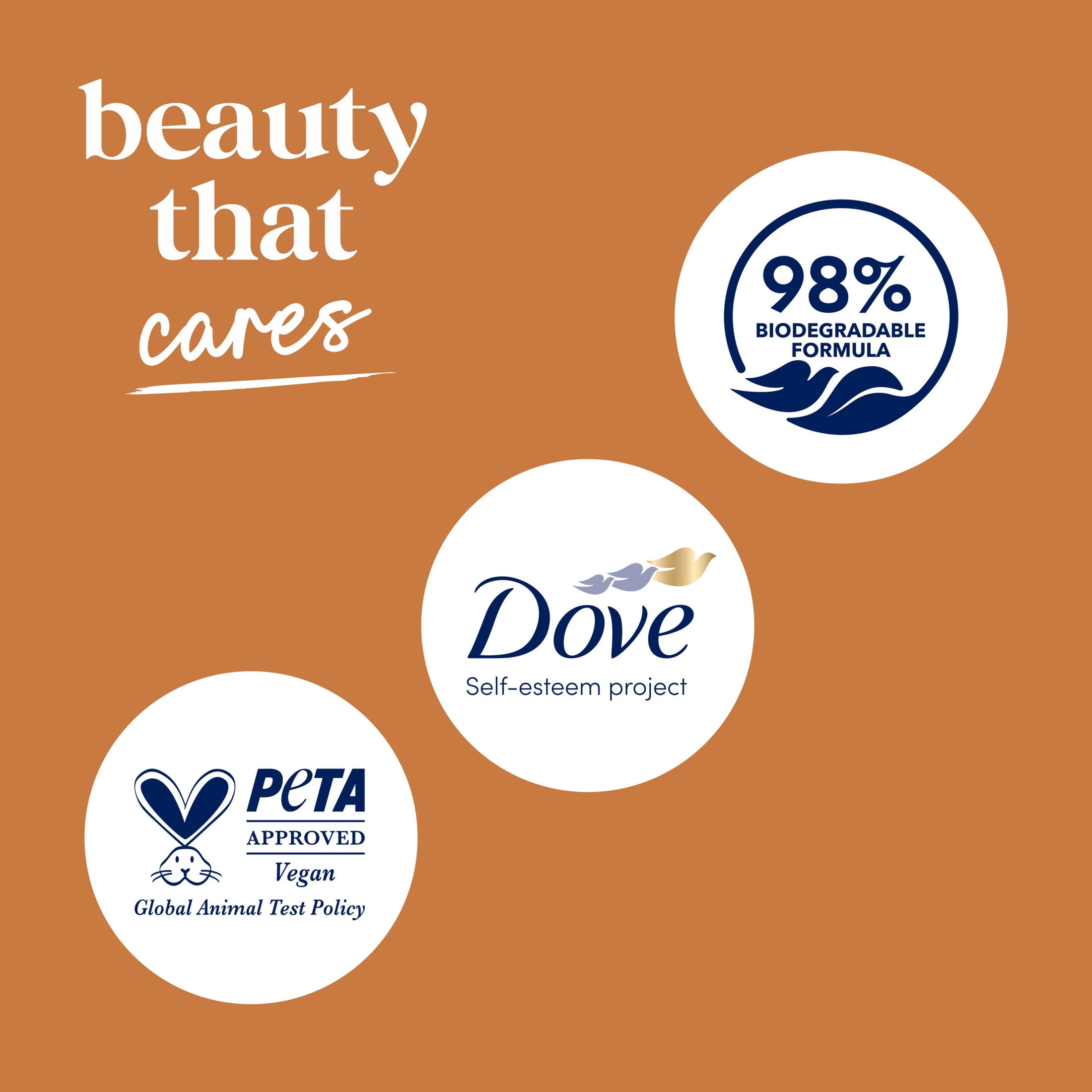 Dove Body Wash For 24hr Lotion-Soft Skin Pamper Shea Butter & Vanilla Moisturizing Skin Cleanser With No Sulfates No Parabens ,20 fl oz