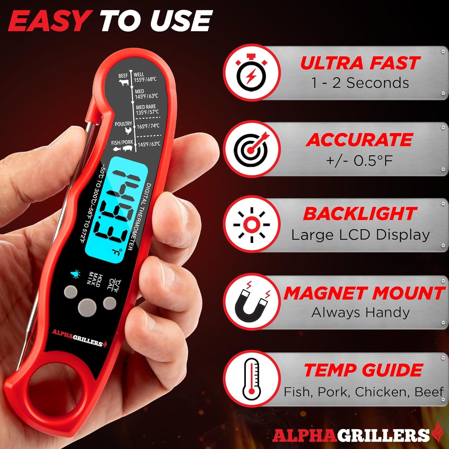 Grillers Meat Thermometer Digital - Instant Read Food Thermometer for Cooking Grilling Air Fryer Griddle Probe Kitchen Gadgets Essentials BBQ Accessories Grill Gifts for Men Him Dad Birthday