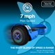 thumbnail image 4 of Hover-1 Chrome 2.0 Hoverboard eléctrico autoequilibrado con velocidad máxima de 7 mph, motores duales de 200 W, alcance de 6 millas y ruedas de 6,5, 4 of 5