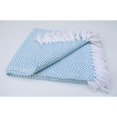thumbnail image 5 of Benzara CHN-CHTHR002-2 Cotton Throw Rug - Aqua Blue & White, 5 of 5
