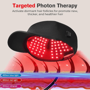 LED Red and Blue Light Hair Growth Cap, Scalp Care Device for Thicker and Healthier Hair
