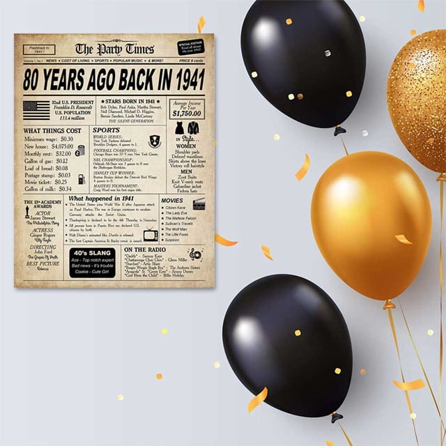 Inteprter Póster de pared elegante y vintage para 80 cumpleaños. Decoración clásica y especial para cumpleaños. Decoración del hogar