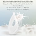 thumbnail image 4 of Tazas De Lactancia Portátiles, Conchas De Recolección De Leche Materna 4 Piezas Prevención De Derrames Para Uso Diario Para Madres, 4 of 7