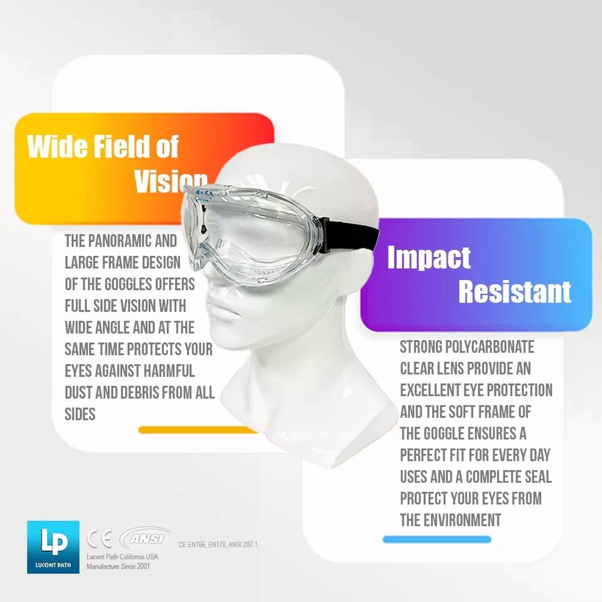 CIRCLE- Eye Protection Anti-Fog Anti Scratch Impact Safety Goggles Fit Over Most Glasses