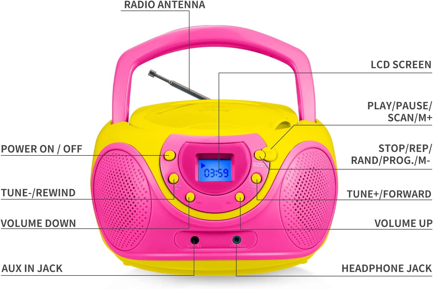 hPlay P16 Portable CD Player Boombox AM FM Digital Tuning Radio, Aux Line-in, Headphone Jack (Pink)