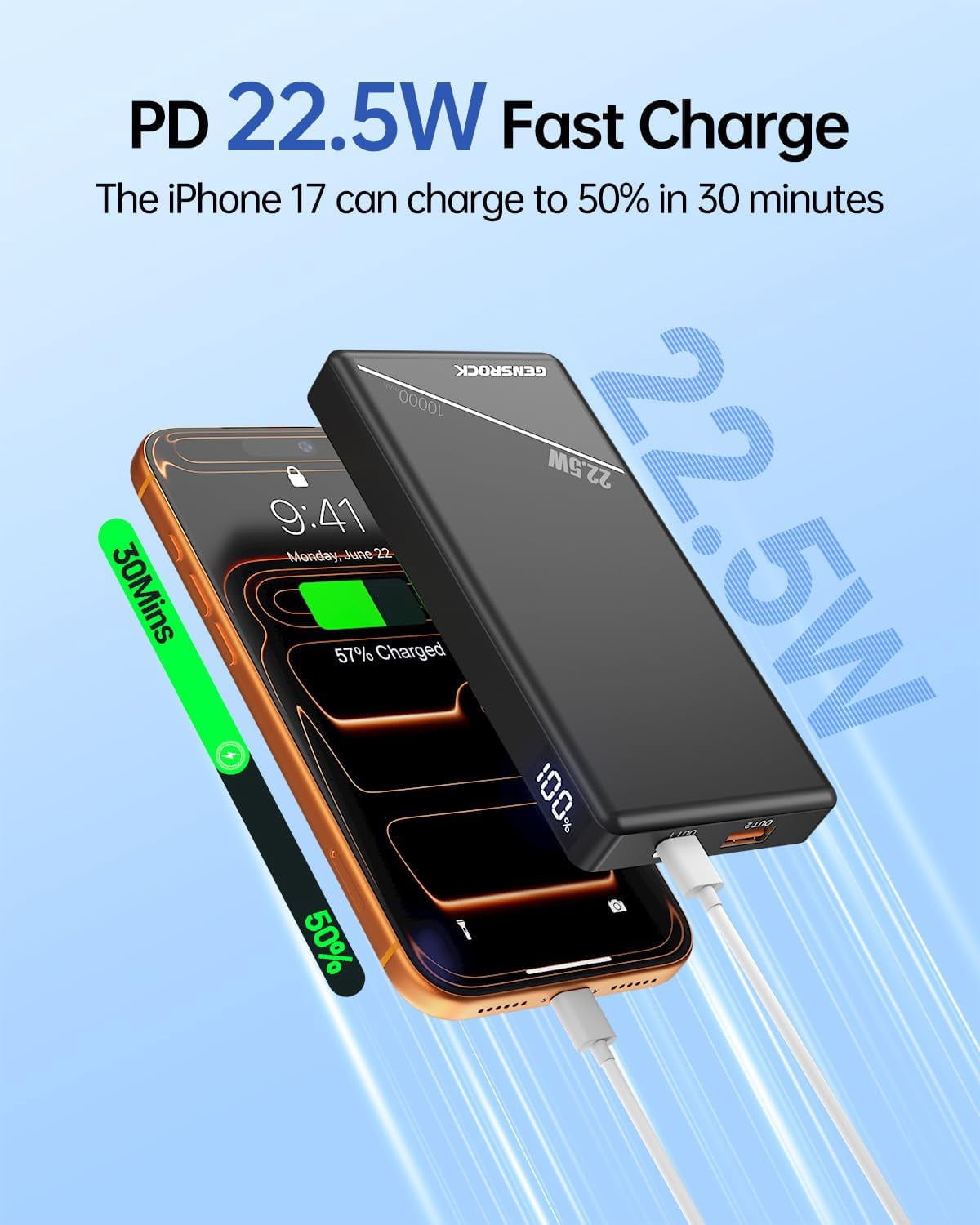 2 Pack Portable Charger 10000mAh, PD 22.5W Fast Charging ,LED Display Battery Pack for iPhone17/16/15/14/13 Series, Samsung, Google, Pixel, LG, iPad