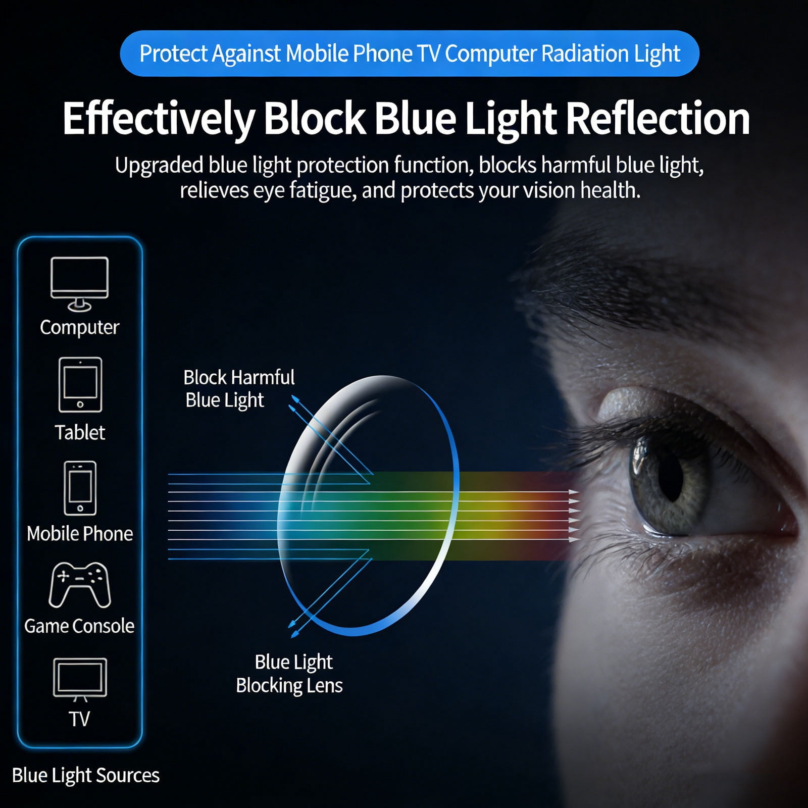 Vision Pro Blue Light Blocking Reading Glasses, Auto Focus Glasses Self Adjusting, Clarity Blue Ultra-Light Frameless Eyeglasses for Men Women