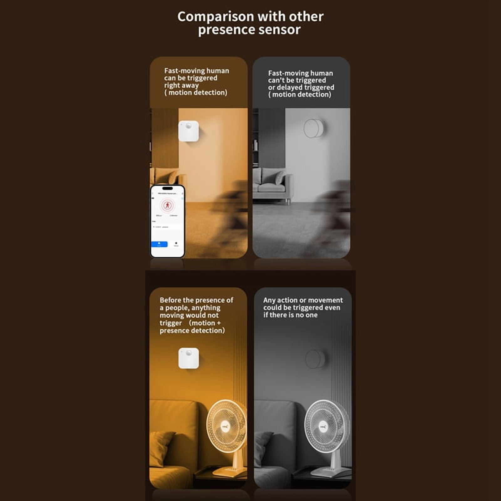 Tuya ZigBee Human Presence Sensor with Bracket Intelligent PIR+Radar+Brightness APP Control Smart Home Devices