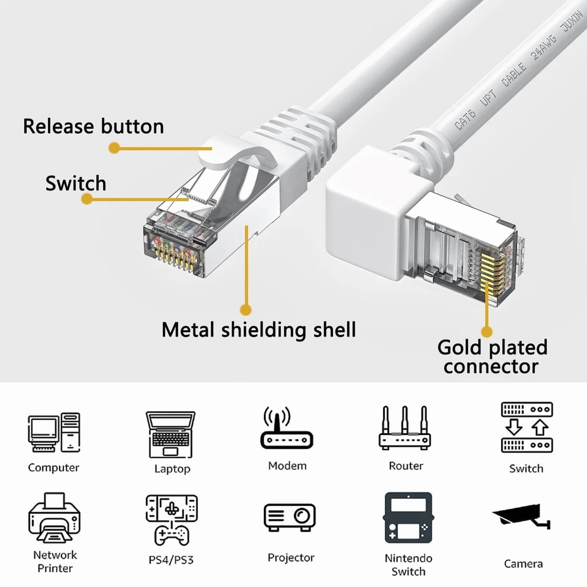 BUTTERFLY- 90 Degree Cat6 Ethernet Cable Right Angle Upward Angled White 3.3Ft, Up