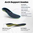 thumbnail image 4 of Fittington Men's Wide Walking Shoes - Mens Slip on Shoes with Arch Support & Thick Cushioned Sole for Plantar Fasciitis, Swollen feet, Bunions, 4 of 12