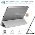 thumbnail image 1 of ProCase iPad 9.7 Case 2017 iPad 5th Generation Case - Ultra Slim Lightweight Stand Case with Translucent Frosted Back, 1 of 5