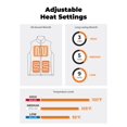 thumbnail image 4 of ororo Puffer Lightweight Heated Vest for Men with Battery, Heating Vest for Winter Outdoors (Black, L), 4 of 8