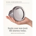 thumbnail image 4 of Filter Shower Head - High Pressure Shower Head, Removes Chlorine and Heavy Metals, Softens Water Quality, Suitable for Hair and Skin, Easy Installation, Shower Head with Filter, 4 of 4