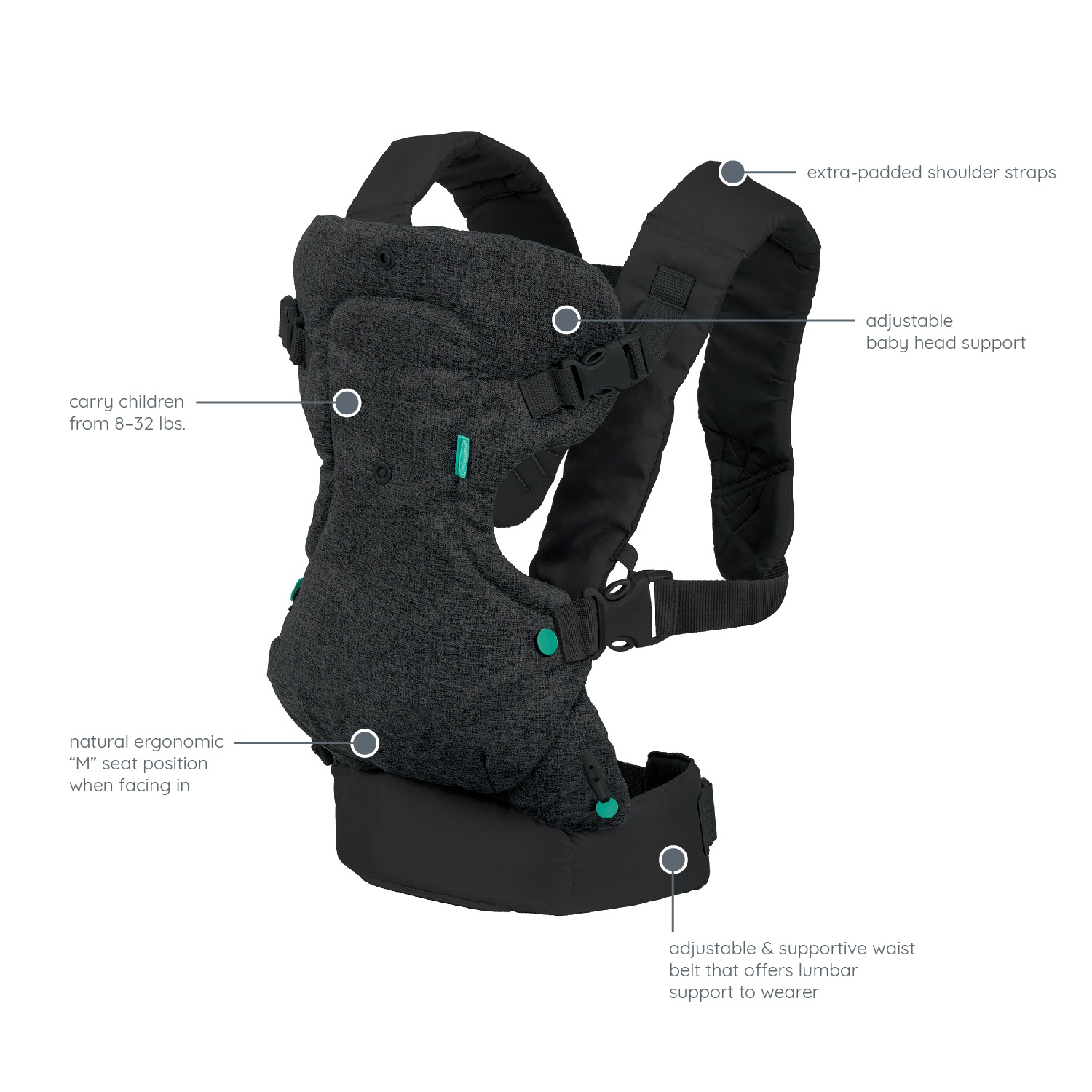 Infantino Flip 4-in-1 Convertible Baby Carrier, 4-Position, 8-32lb, Black - image 3 of 12