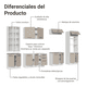 thumbnail image 5 of Cocina Integral Completa Armario de Vidrio Madesa Agata BC 03, 5 of 5