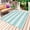 Teal Green, variant on Outdoor Rug 3' x 5', Sage Green Striped Large Carpet Area Rugs for Patio, RV, Deck, Farmhouse Vintage Stripes Water Absorption Camping Rug, Lightweight Washable Rugs Runner