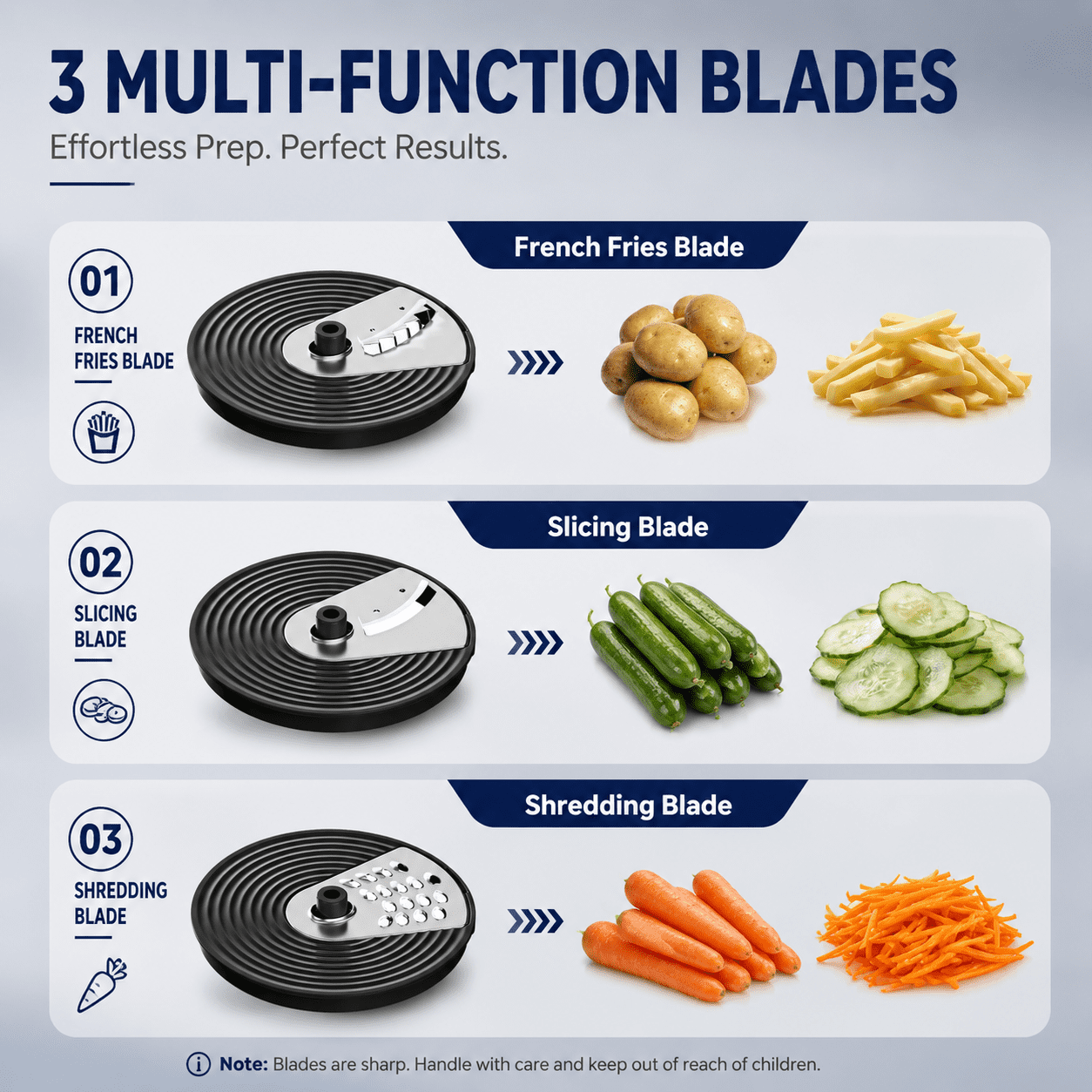 Hicloud Food Processor 12 Cup, Capable of Shredding/Cutting Strips/Slicing/Kneading Dough/Beating Eggs/Mixing, For Mincing Meat or Vegetables, 3-Speed Settings + Pulse