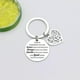 thumbnail image 2 of Inspirational Keyring Sweet 13th 16th 18th 21st 30th 40th 50th 60th Birthday Gifts For Women Girls Lovely Keychain Presents For Her With Free Gift Pou, 2 of 4
