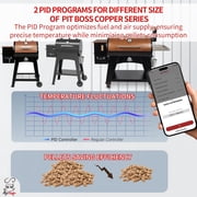 Meatender Advanced Wifi Pid Trapezoid Controller for Pit Boss Smokers, App-Enabled