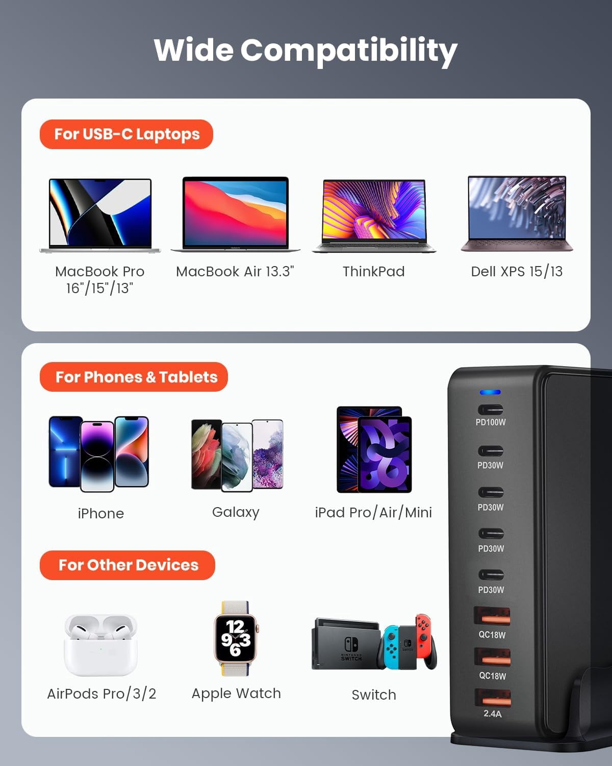 USB C Charger, 268W 8-Port Fast USB C Charging Station with 5 USB-C + 3 USB-A, Portable Multiport USB Charging Block Wall Hub for iPhone 15 14 13 12 iPad Pro MacBook Galaxy Pixel Switch