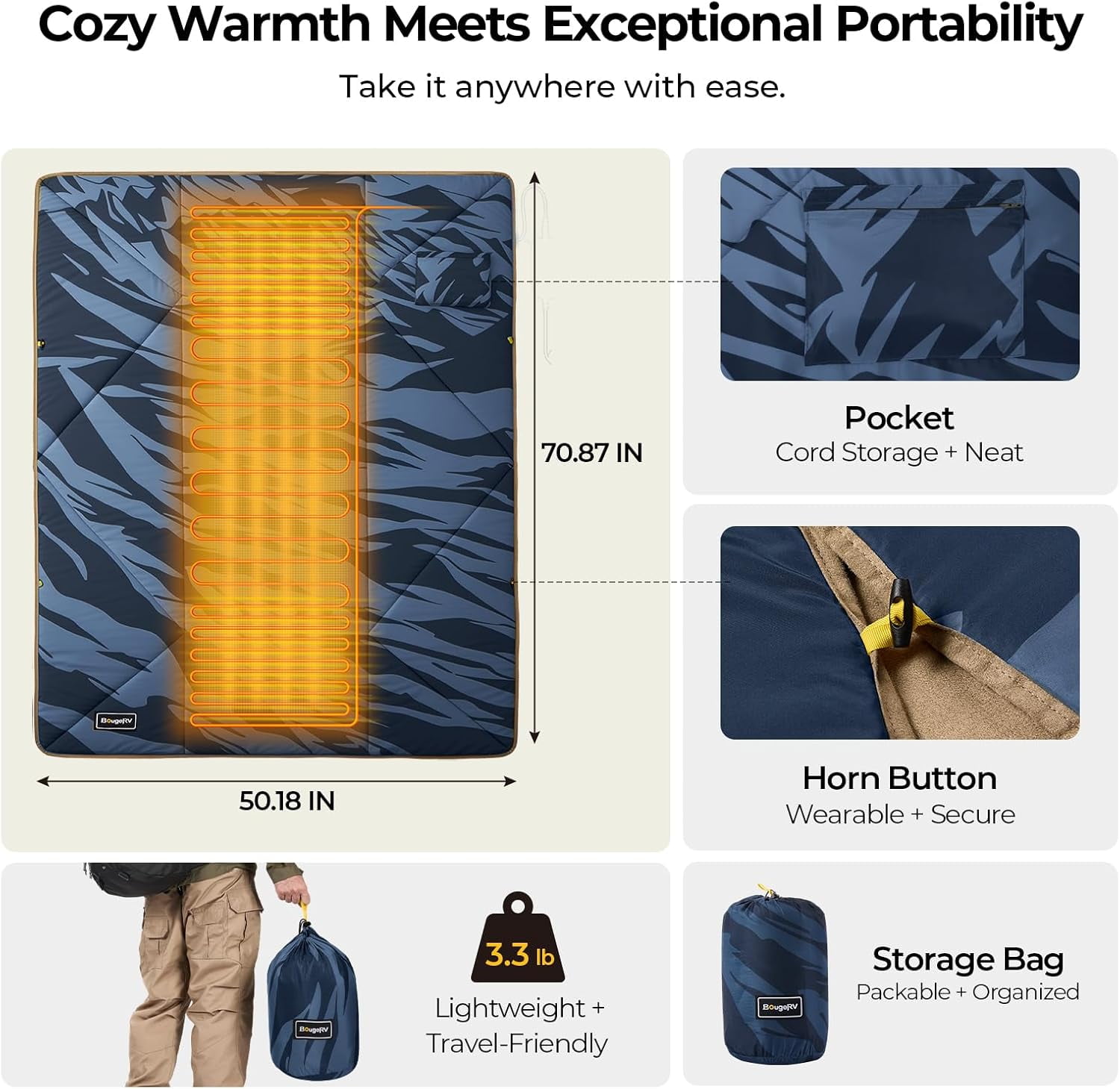 BougeRV Heated Car Blanket Electric w/ 5-Level Setting App Control for Winter Camping Overlanding Tent RV Ice Fishing Blue