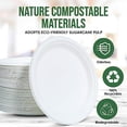 thumbnail image 5 of 9 Inch Paper Plates 100 Pack - 100% Compostable Dinnerware | Leak & Grease Resistant Disposable Plates for Parties, Microwavable, Bulk Eco-Friendly - White, 5 of 8