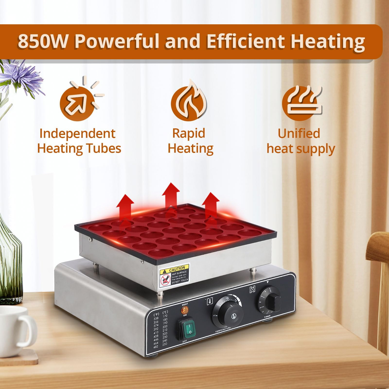 Soonbuy 25 Hole Waffle Maker with Removable Plates of Round & Heart, Commercial Electric Nonstick Mini Muffin Maker with 50-300℃ Separate Control, 1.8" Diameter Mini Dutch Pancake Maker for Snacks