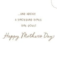 thumbnail image 3 of American Greetings Mother's Day Card from Both (Twice the Admiration), 3 of 4