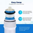thumbnail image 6 of Membrane Solutions Reverse Osmosis Membrane 400G RO Membrane Water Filter Replacement for Under Sink and Reverse Osmosis System, 4 Pack, 6 of 8