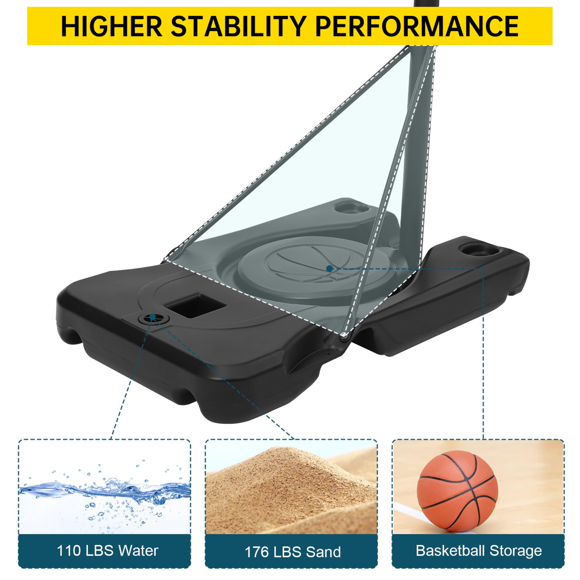 Luku Basketball Hoop, Adjustable Outdoor Basketball Hoop, 4-10FT Portable Basketball Goal System with Enlarged Base and PC Backboard for Adult in Backyard/Driveway