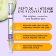 thumbnail image 2 of [re]fresh Peptide+ Intense Eye Recovery Eye Serum for Puffy, Tired Eyes, 2 of 9