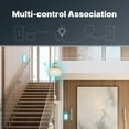 thumbnail image 3 of Zootealy Smart Touch WiFi Switch with Voice Control and Timer Function - MoesHouse Single Zero Fire Universal Switch, American Style 3-Way, White, 3 of 7