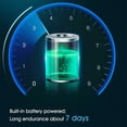 thumbnail image 5 of Air Purifier Ozone Generator, O3 Disinfecting Air Purifier, Odor Eliminator Deodorization Mini Ozone Generator, 5 of 5